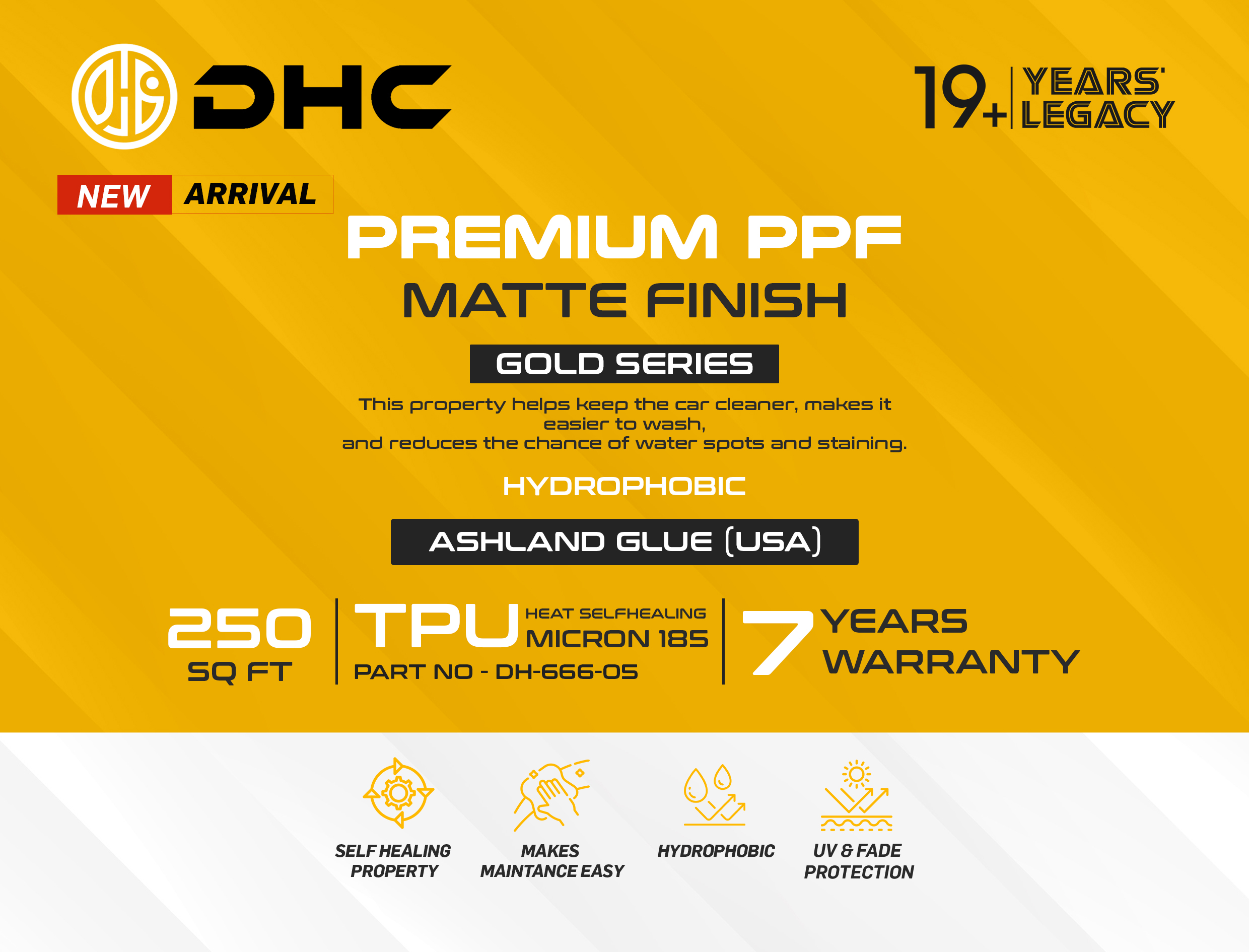 Premium PPF Gold Matte Finish